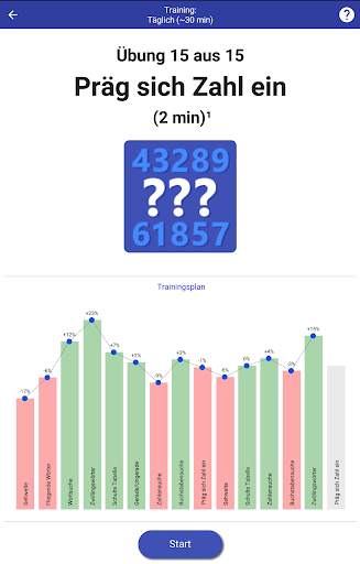 ReaderPro – Schnelllesen und Gehirnentwicklung screenshot 4