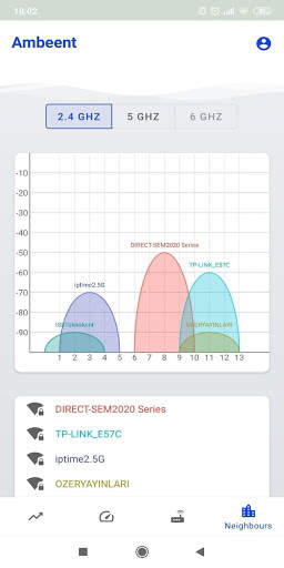 WiFi Console : Monitor and Optimize screenshot 5