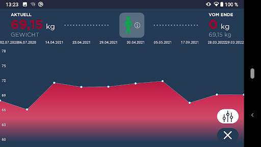 My TANITA – Healthcare App screenshot 3