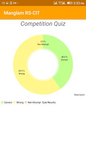 RSCIT Quiz Exam App RKCL Important Ques. Answer скриншот 6