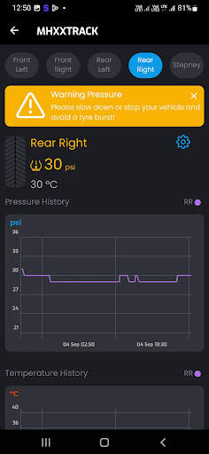 SMART TYRE CAR & BIKE screenshot 3