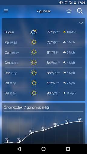 Freemeteo screenshot 2