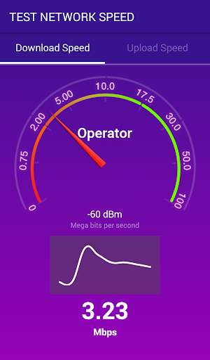 MySpeed (TRAI) screenshot 2