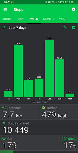 Master for Amazfit screenshot 3