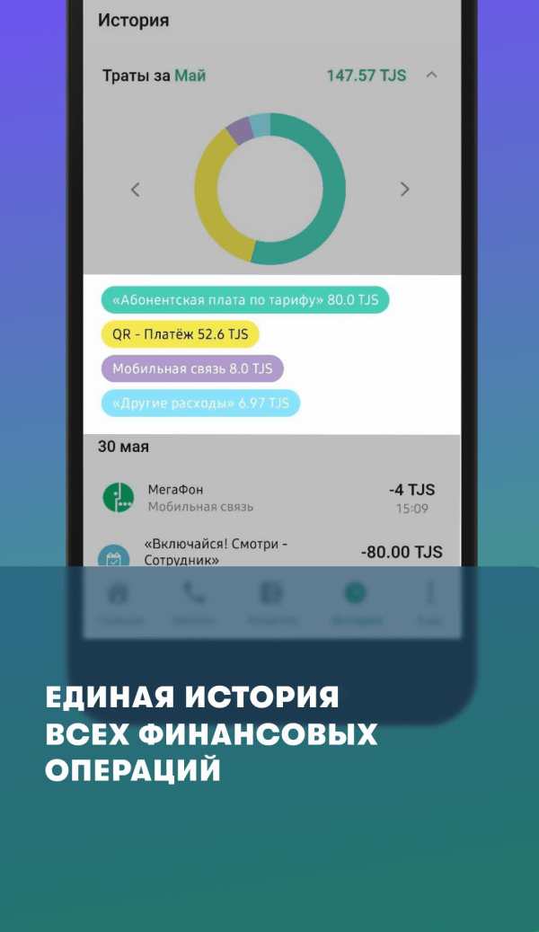МегаФон Life screenshot 4