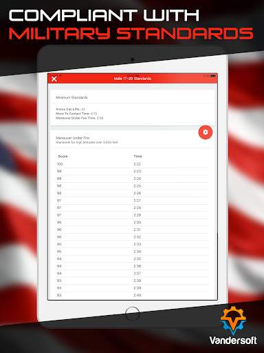 Corps PT Calculator CFT & PFT screenshot 9