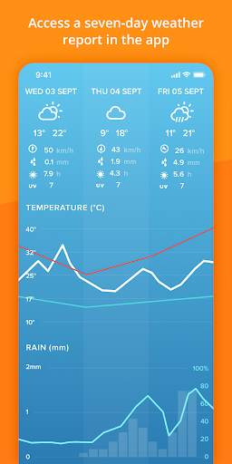 Netatmo Weather screenshot 5