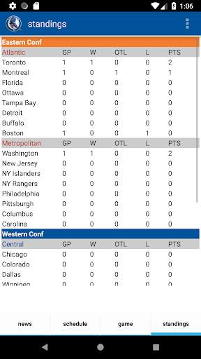 New York Hockey - Islanders Edition screenshot 4