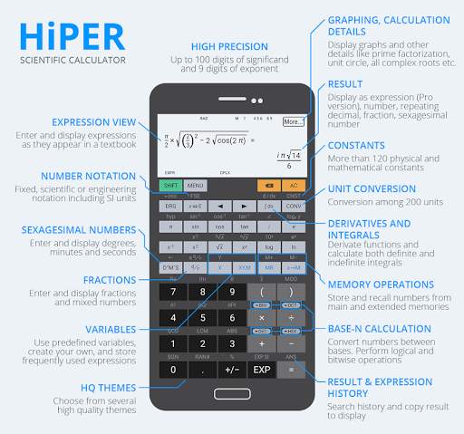 HiPER Calc Pro 1 تصوير الشاشة