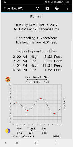 Tide Now WA screenshot 1