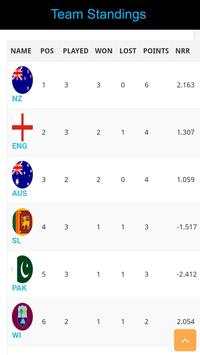Cricket Pro - Live Cricket Score Updates screenshot 4