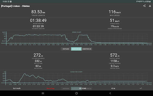 Geo Tracker - GPS tracker screenshot 19