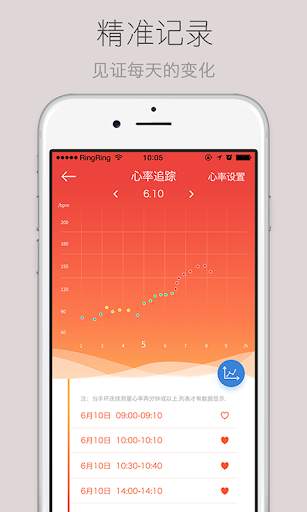 Heart Beat Expert screenshot 1