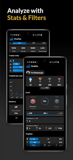 Area X - Trophies, Gaming News screenshot 3