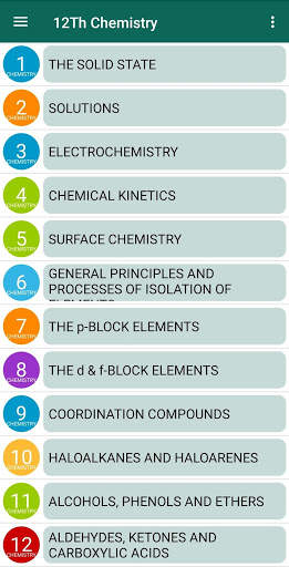 CHEMISTRY - 12Th NCERT TEXTBOOK & SOLUTION screenshot 1