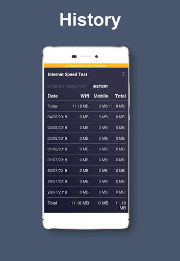 Bantero  - Mobile and Wifi  Internet  speed test screenshot 6