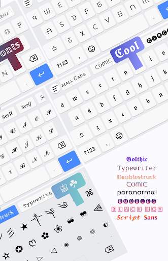 Fonts Aa - Keyboard Fonts Art screenshot 2