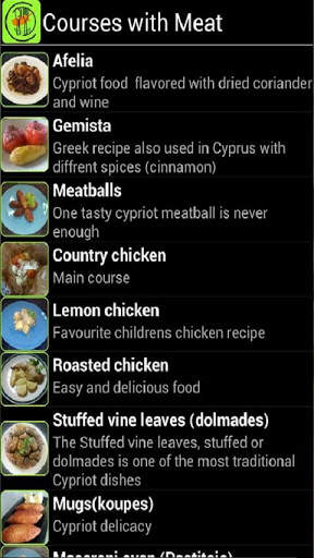 Cyprus Cuisine 2 تصوير الشاشة