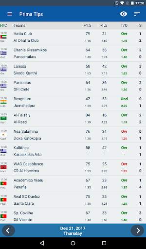 Football Predictions PrimaTips screenshot 10