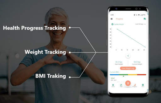 eDiet - Your Diet Companion screenshot 3