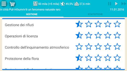 Simulatore del Presidente Lite screenshot 4