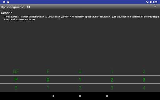 Коды диагностики OBDII Lite скриншот 4