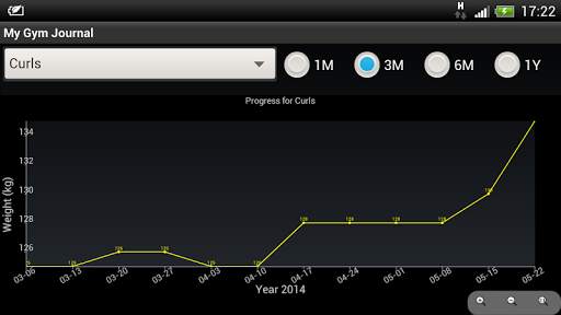 My Gym Journal screenshot 8