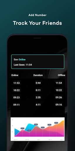 wLog - Online Notifier and Last Seen 3 تصوير الشاشة