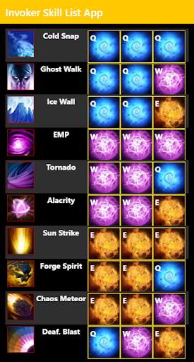 Invoker Combos Sideview screenshot 1