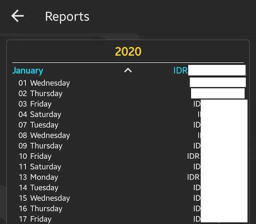 Mobile Workshop (Manager) screenshot 4