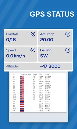 GPS Satellites Radar : GPS Test screenshot 1