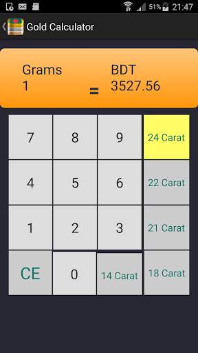 Daily Gold Price in Bangladesh screenshot 1