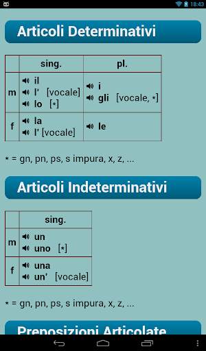 Italian Verbs скриншот 10