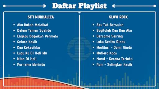 Complete Malaysian Lawas Songs Offline screenshot 6
