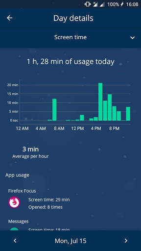 UsageSafe: App Blocker and Phone Usage Tracker скриншот 4