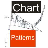 Chart Patterns Trading on 9Apps