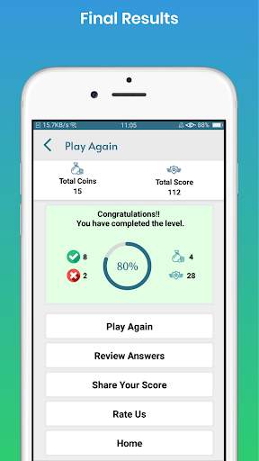 Chanakyaloka - SDA FDA KAS Exam Quiz App screenshot 5
