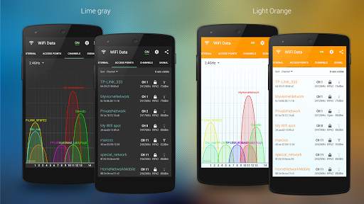 WiFi Data Analyzer screenshot 6