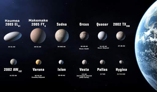 GAMES: Planets Game screenshot 3