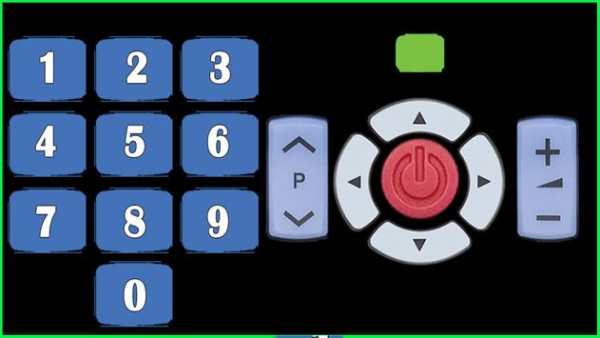 Remote Control For Vizio TV screenshot 2