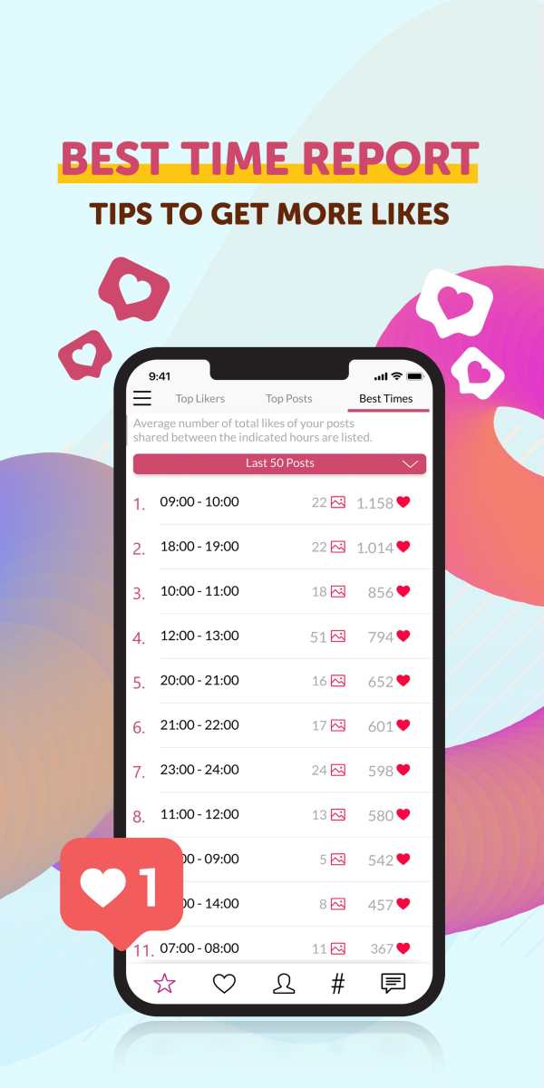 Liker Analyzer for Instagram Unfollower Reports screenshot 17