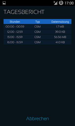 Mobile Counter Internet |Datennutzung | Roaming screenshot 15