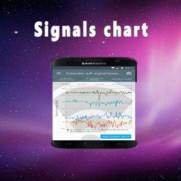 Wifi Booster   Extender Signal & Speed : simulated screenshot 4