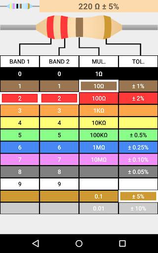 Resistor Code Calculator screenshot 3