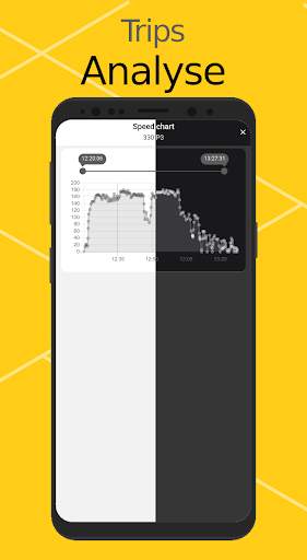 Ruhavik - Analyze your trips screenshot 2