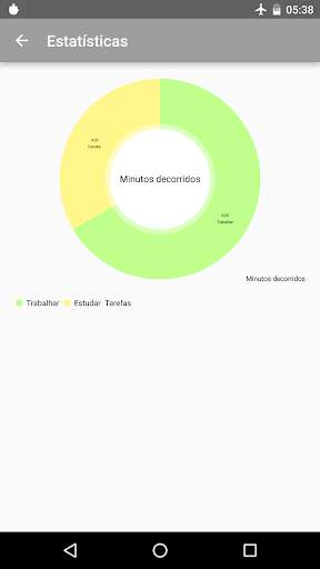 ClearMind Productivity Timer screenshot 3