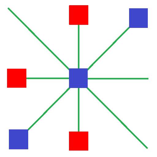 Dama - Ethiopian game 1.2