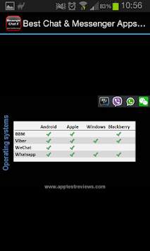 Chat Messenger Apps Review II screenshot 4