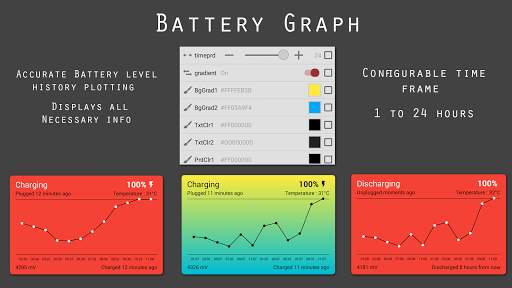 Graphs Komponent screenshot 3