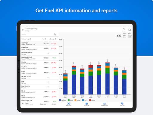 CStoreOffice® Mobile screenshot 9